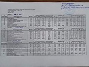 Ежедневное меню. 22-24 февраля