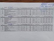 Ежедневное меню. 25-27 февраля